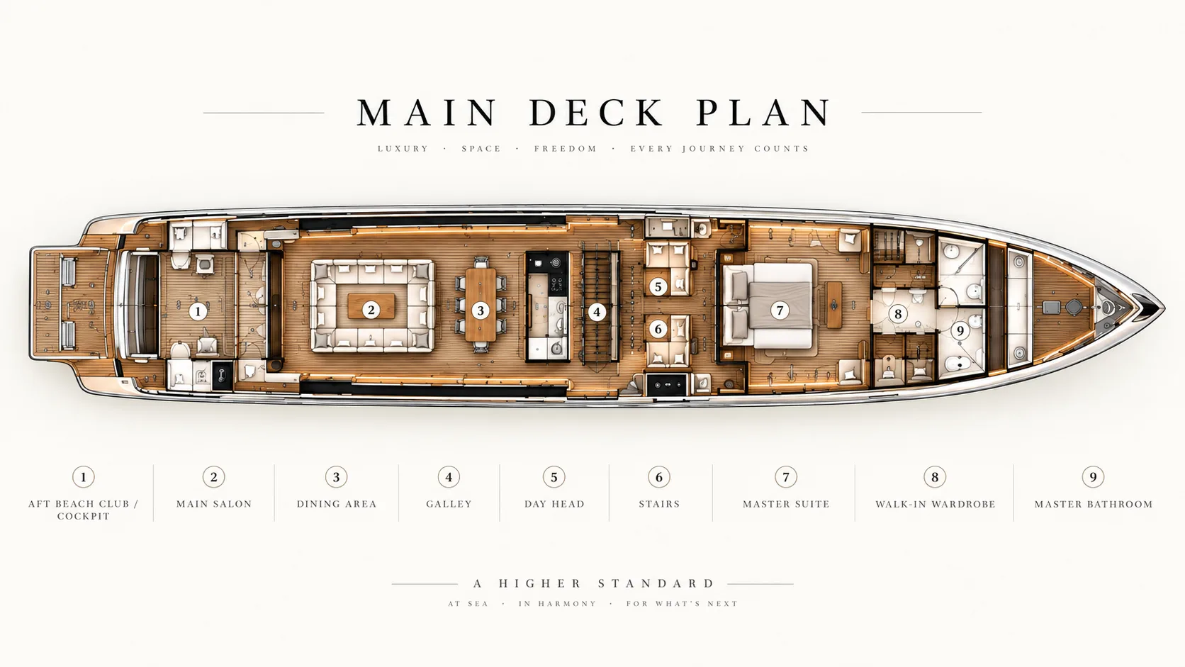 Main deck plan of Aurora