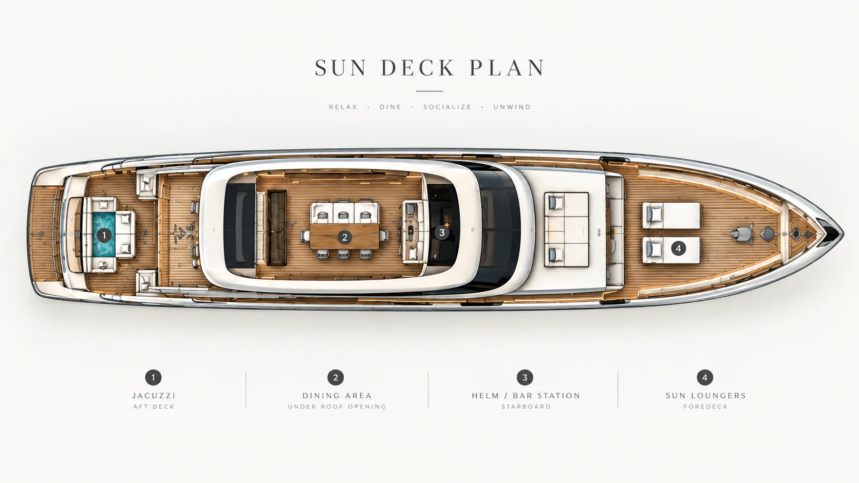 Sun deck plan of Aurora