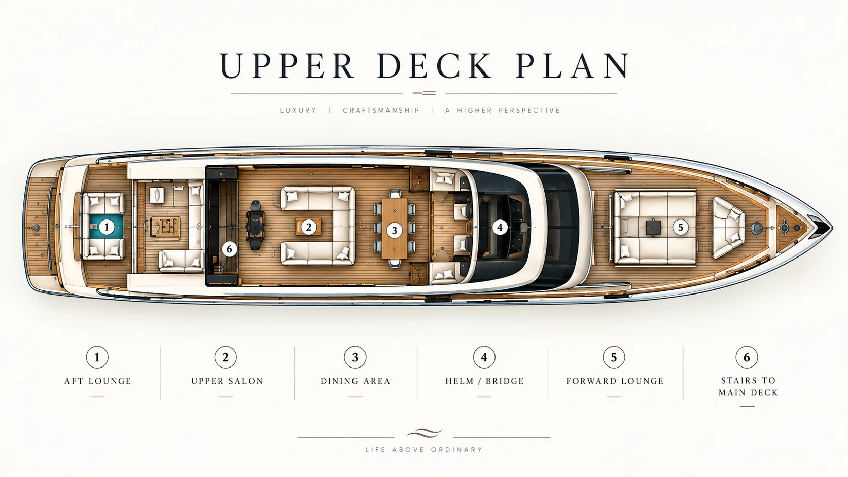 Upper deck plan of Aurora